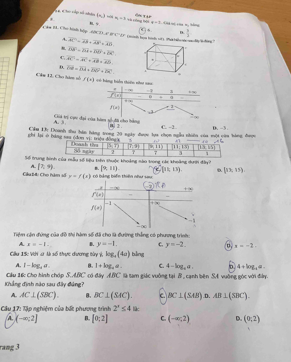 Ôn tập
14. Cho cấp số nhân (u_n) với u_1=3 và công bội q=2. Giá trị của u_2 bằng
8 .
B. 9. C. 6 . D.  3/2 .
Câu 11. Cho hình hộp ABCD.A'B'C'D' (minh họa hình vẽ). Phátbiểu nào sau đây là đúng?
A. vector AC'=vector AB+vector AB'+vector AD.
B. vector DB'=vector DA+vector DD'+vector DC.
C. vector AC'=vector AC+vector AB+vector AD.
D. vector DB=vector DA+vector DD'+vector DC.
Câu 12. Cho hàm số f(x) có bảng biến thiên như sau:
x -∞ -2 3 +∞
f'(x) 0 + 0
+∞
f(x)
2
-3
-∈fty
Giá trị cực đại của hàm số đã cho bằng
A. 3 . B. 2 . C. -2 . D. -3 .
Câu 13: Doanh thu bán hàng trong 20 ngày được lựa chọn ngẫu nhiên của một cửa hàng được
ghi lại ở bảng sau (đơ
Số trung bìố liệu trên thuộc khoảng nào trong các khoảng dưới đây?
A. [7;9).
B. [9;11). [11;13). D. [13;15).
c,
Câu14: Cho hàm số y=f(x) có bảng biến thiên như sau:
-∞ -2 (CH) + ∈fty 1
f'(x)
__
-1
+∈fty
f(x)
-1
-∞
Tiệm cận đứng của đồ thị hàm số đã cho là đường thẳng có phương trình:
A. x=-1. B. y=-1. C. y=-2.
D. x=-2.
Câu 15: Với a là số thực dương tùy ý, log _4(4a) bằng
A. 1-log _4a. B. 1+log _4a. C. 4-log _4a. D. 4+log _4a.
Câu 16: Cho hình chóp S.ABC có đáy ABC là tam giác vuông tại B , cạnh bên SA vuông góc với đáy.
Khẳng định nào sau đây đúng?
A. AC⊥ (SBC). B. BC⊥ (SAC). C. BC⊥ (SAB).D. AB⊥ (SBC).
Câu 17: Tập nghiệm của bất phương trình 2^x≤ 4 là:
B.
A. (-∈fty ;2] [0;2] C. (-∈fty ;2) D. (0;2)
rang 3