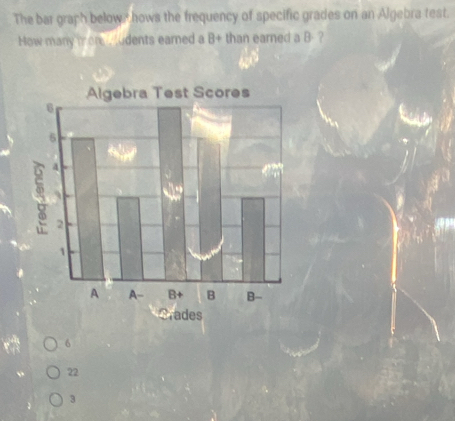 The bar graph below hows the frequency of specific grades on an Algebra test.
How many more cudents earned a B+ than earned a B· ?
6
22
3