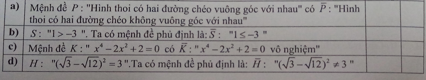 Mệnh đề overline P