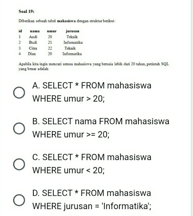 Soal 19:
Diberikan sebuah tabel mahasiswa dengan struktur berikut:
Apabila kita ingin mencari semua mahasiswa yang berusia lebih dari 20 tahun, perintah SQL
yang benar adalah:
A. SELECT * FROM mahasiswa
WHERE umur 20;
B. SELECT nama FROM mahasiswa
WHERE umur =20;
C. SELECT * FROM mahasiswa
WHERE umur <20</tex>;
D. SELECT * FROM mahasiswa
WHERE jurusan = 'Informatika';