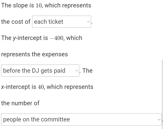 The slope is 10, which represents 
the cost of each ticket . 
The y-intercept is −400, which 
represents the expenses 
before the DJ gets paid . The 
x-intercept is 40, which represents 
the number of 
people on the committee