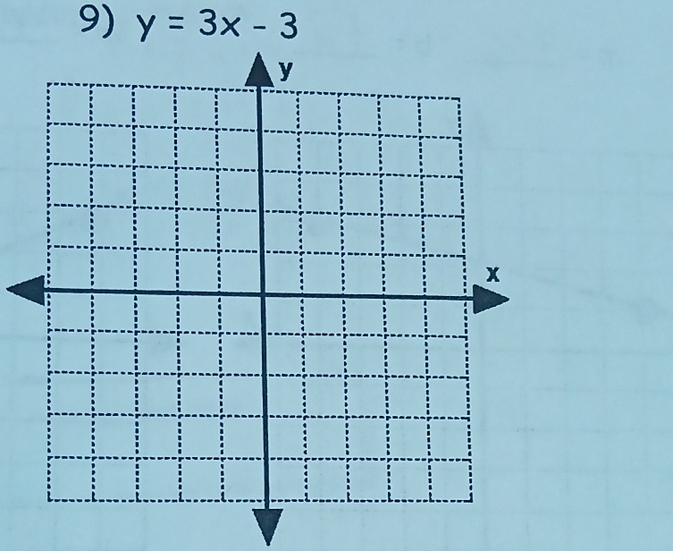 y=3x-3