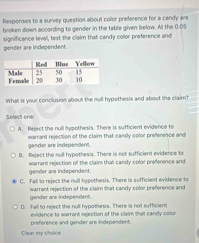 Responses to a survey question about color preference for a candy are
broken down according to gender in the table given below. At the 0.05
significance level, test the claim that candy color preference and
gender are independent.
What is your conclusion about the null hypothesis and about the claim?
Select one:
A. Reject the null hypothesis. There is sufficient evidence to
warrant rejection of the claim that candy color preference and
gender are independent.
B. Reject the null hypothesis. There is not sufficient evidence to
warrant rejection of the claim that candy color preference and
gender are independent.
C. Fail to reject the null hypothesis. There is sufficient evidence to
warrant rejection of the claim that candy color preference and
gender are independent.
D. Fail to reject the null hypothesis. There is not sufficient
evidence to warrant rejection of the claim that candy color
preference and gender are independent.
Clear my choice