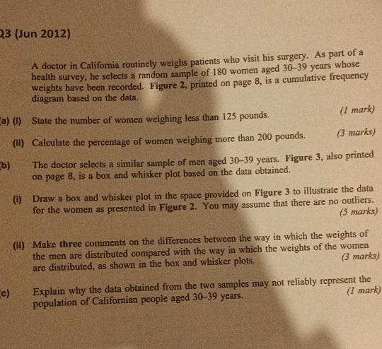 (Jun 2012) 
A doctor in California routinely weighs patients who visit his surgery. As part of a 
health survey, he selects a random sample of 180 women aged 30-39 years whose 
weights have been recorded. Figure 2, printed on page 8, is a cumulative frequency 
diagram based on the data. 
(a) (I) State the number of women weighing less than 125 pounds. (1 mark) 
(Ii) Calculate the percentage of women weighing more than 200 pounds. (3 marks) 
(b) The doctor selects a similar sample of men aged 30 - 39 years. Figure 3, also printed 
on page 8, is a box and whisker plot based on the data obtained. 
(I) Draw a box and whisker plot in the space provided on Figure 3 to illustrate the data 
for the women as presented in Figure 2. You may assume that there are no outliers. 
(5 marks) 
(ii) Make three comments on the differences between the way in which the weights of 
the men are distributed compared with the way in which the weights of the women 
are distributed, as shown in the box and whisker plots. (3 marks) 
(c) Explain why the data obtained from the two samples may not reliably represent the 
population of Californian people aged 30 - 39 years. (1 mark)