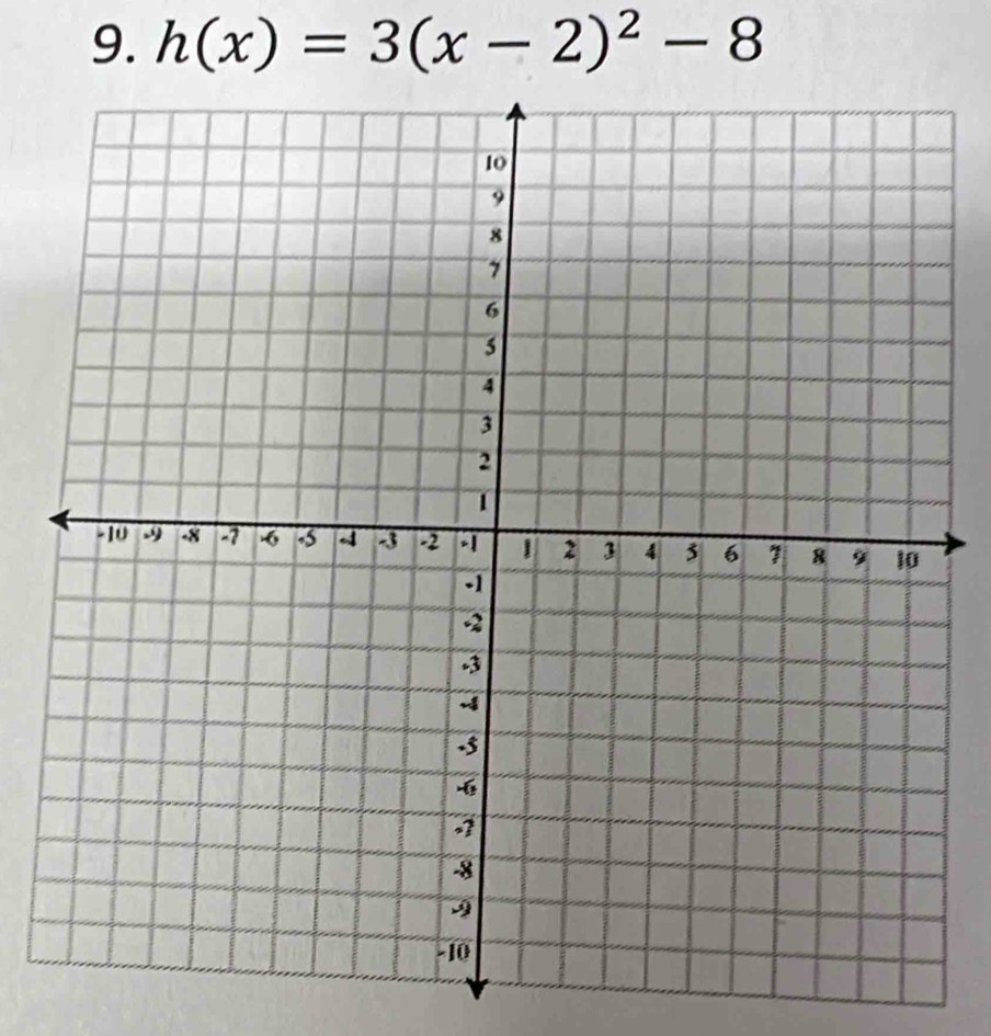 h(x)=3(x-2)^2-8