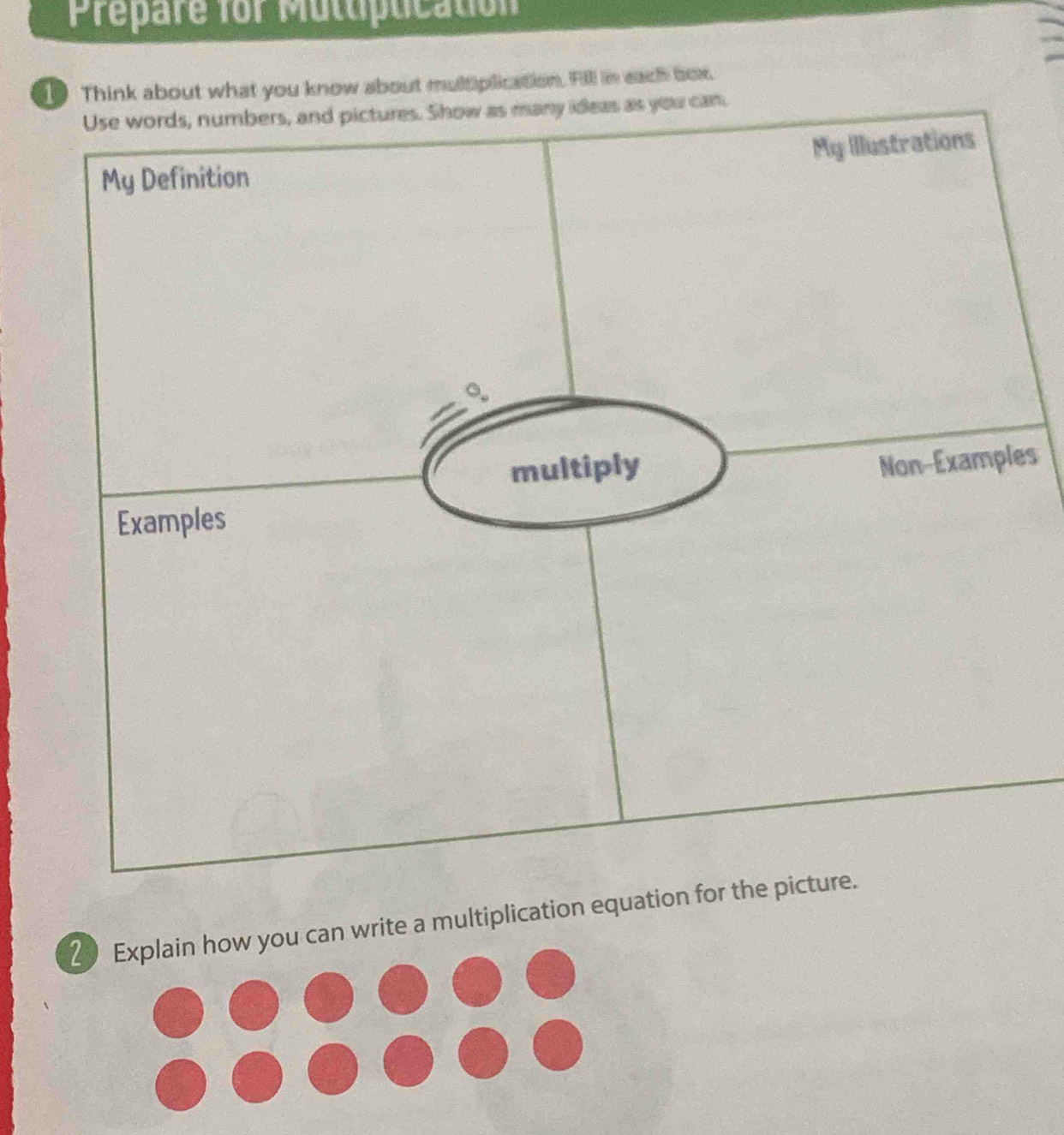 Prepare for Mulupucade 
1 Think about what you know about multiplication. Fill in each box. 
es
20 can write a multiplication equation