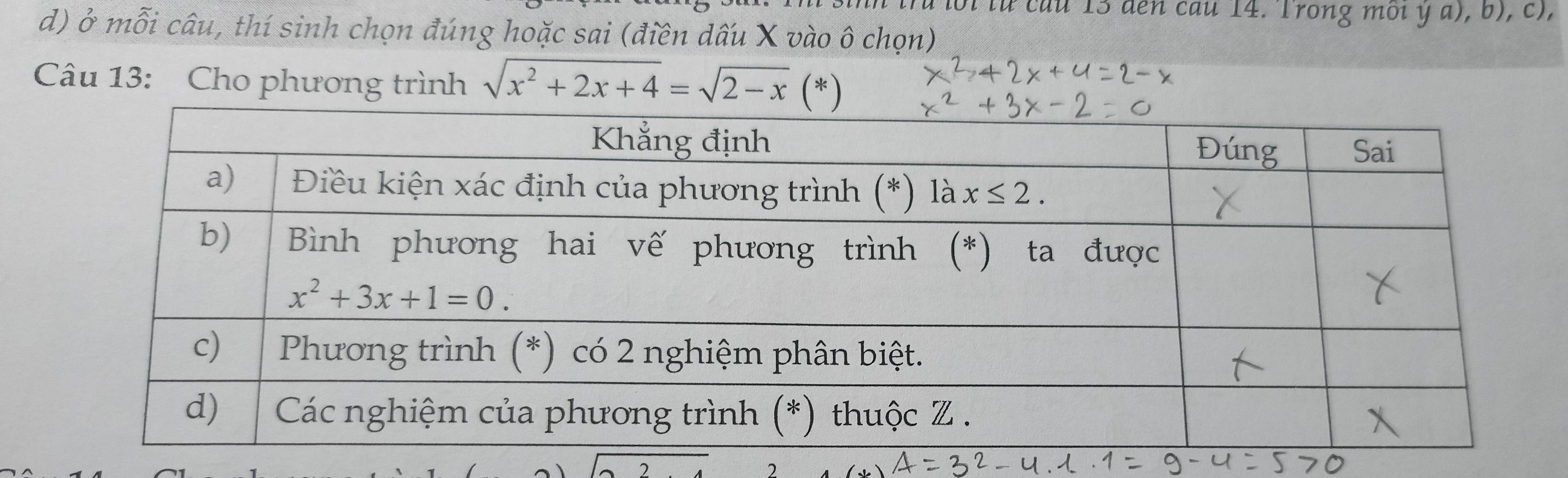 tru lội lừ cầu 13 đến cau 14. Trong môi y a), b), c),
d) ở mỗi câu, thí sinh chọn đúng hoặc sai (điền dấu X vào ô chọn)
Câu 13: Cho phương trình sqrt(x^2+2x+4)=sqrt(2-x)(*)