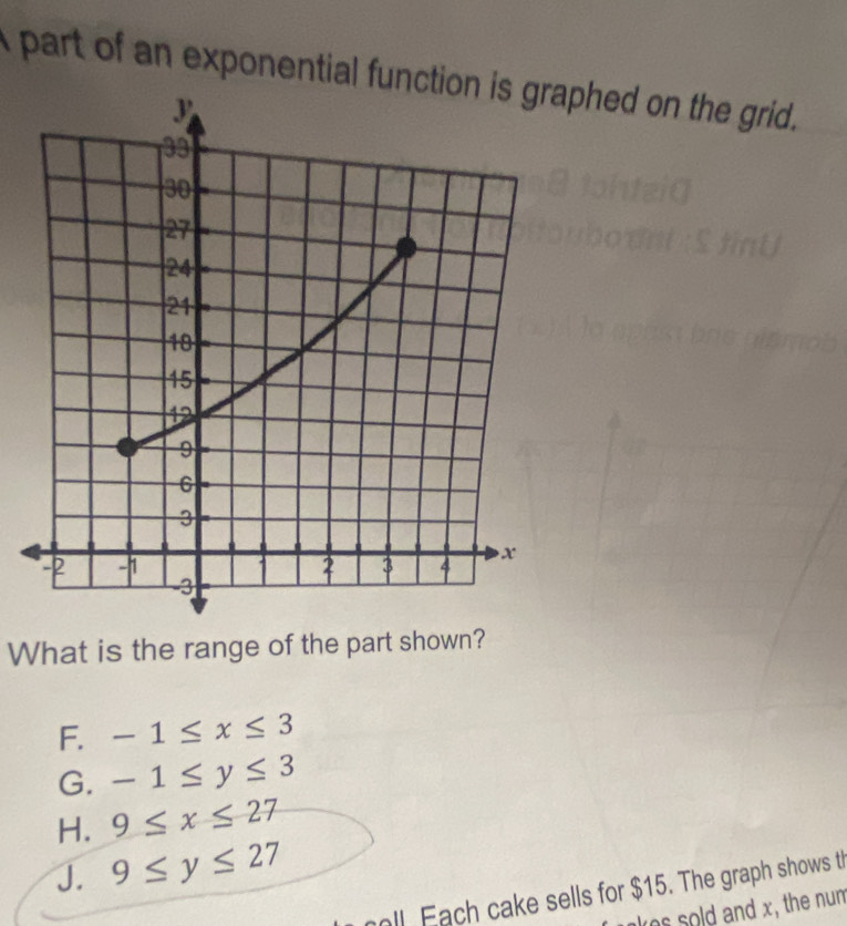 a part of an exponential function is graphed on the grid.
What is the range of the part shown?
F. -1≤ x≤ 3
G. -1≤ y≤ 3
H. 9≤ x≤ 27
J. 9≤ y≤ 27
ll Each cake sells for $15. The graph shows t
w o s sold and x, the nun