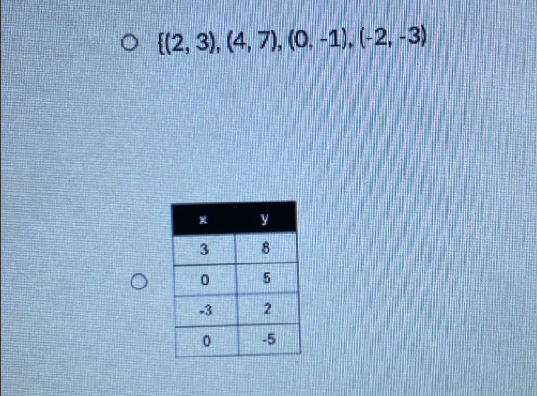  (2,3),(4,7),(0,-1),(-2,-3)