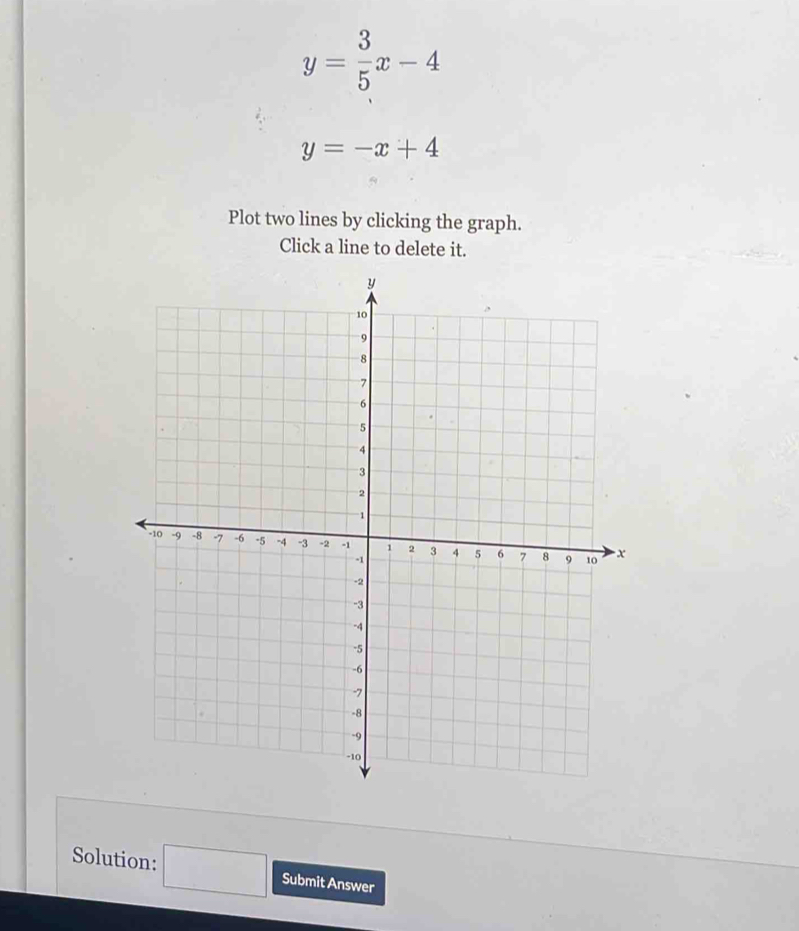 y= 3/5 x-4
y=-x+4
Plot two lines by clicking the graph. 
Click a line to delete it. 
Solution: □ Submit Answer