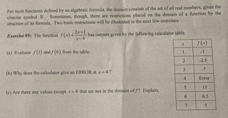 For most functions defined by an algebraic formula, the domain consists of the set of all real numbers, given the
concise symbol R. Sometimes, though, there are restrictions placed on the domain of a function by the
structure of its formula. Two basic restrictions will be illustrated in the next few exercises.
Exercise #5: The function f(x)= (2x+1)/x-4  has outputs given by the following calculator table.
(a) Evaluate f(1) and f(6) from the table. 
(b) Why does the calculator give an ERROR at x=4 ?
(c) Are there any values except x=4 that are not in the domain off? Explain.