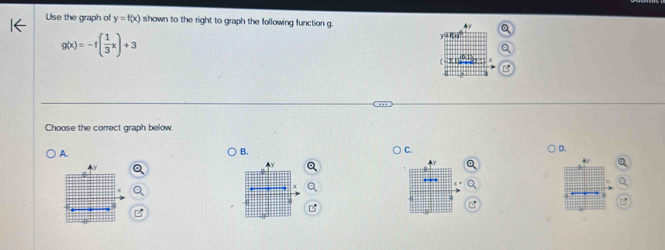 Use the graph of y=f(x) shown to the right to graph the following function g.
g(x)=-f( 1/3 x)+3
Choose the correct graph below.
A.
B.
C.
D.