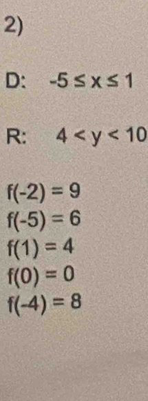 D: -5≤ x≤ 1
R: 4
f(-2)=9
f(-5)=6
f(1)=4
f(0)=0
f(-4)=8