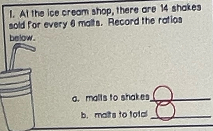 At the ice cream shop, there are 14 shakes 
sold for every 6 malts. Record the ratios 
below . 
a. malts to shakes_ 
b. maits to total_