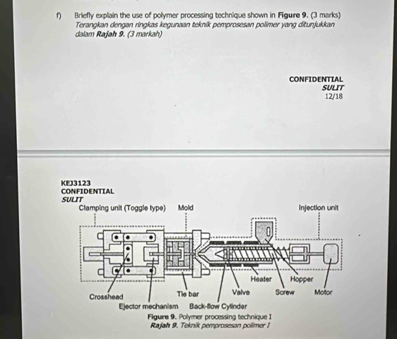 Briefly explain the use of polymer processing technique shown in Figure 9. (3 marks) 
Terangkan dengan ringkas kegunaan teknik pemprosesan polimer yang ditunjukkan 
dalam Rajah 9. (3 markah) 
CONFIDENTIAL 
SULIT 
12/18