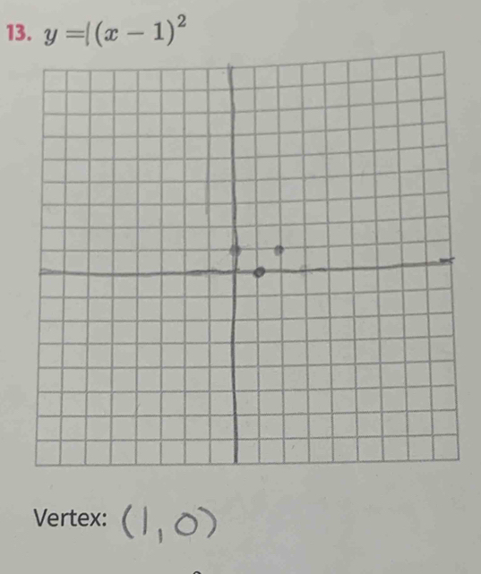 y=|(x-1)^2
Vertex: