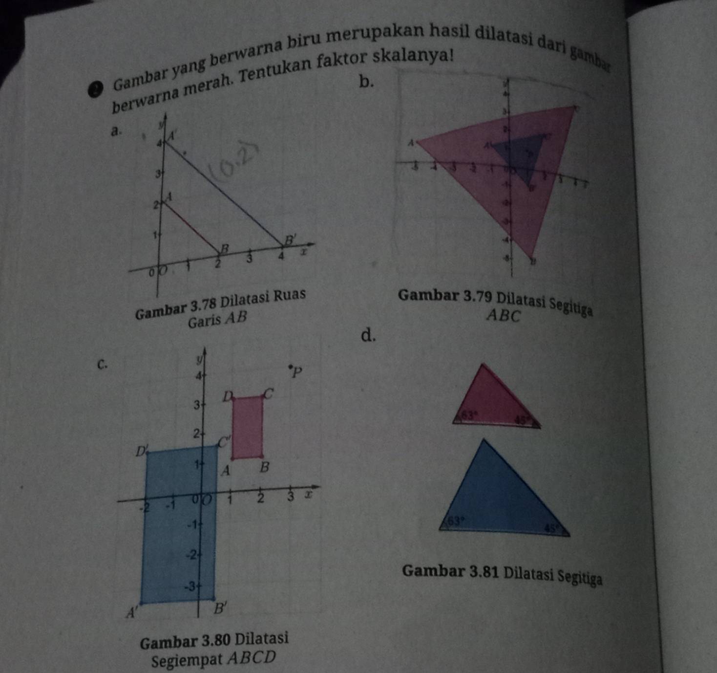 Gambar yang berwarna biru merupakan hasil dilatasi dari gambar
berwarna merah. Tentukan faktor skalanya!
b.
a. y
4
A
3
A
2
1
B
B'
0 0 I 2 3 4
Gambar 3.78 Dilatasi Ruas  Gambar 3.79 Dilatasí Segitiga
Garis AB
ABC
d.
Gambar 3.81 Dilatasi Segitiga
Gambar 3.80 Dilatasi
Segiempat ABCD