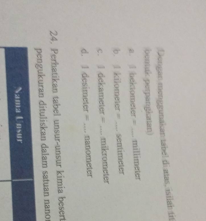 Dengan menggunakan tabel di atas, isilah tit
bentuk perpangkatan)
a. 1 hektometer = .... millimeter
b. 1 kilometer = .... sentimeter
c. 1 dekameter = .... mikrometer
d. 1 desimeter = .... nanometer
24. Perhatikan tabel unsur-unsur kimia besert
uran dituliskan dalam satuan nanor