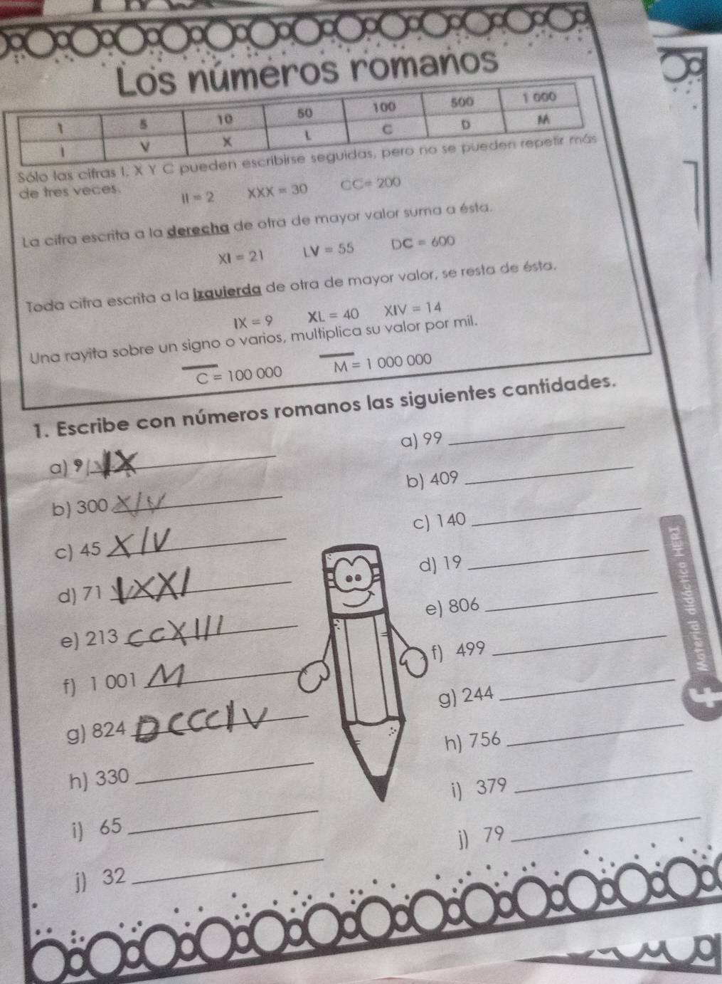 ros romaños 
Sólo las cifras I 
de tres veces. ||=2 XXX=30 CC=200
La cifra escrita a la derecha de otra de mayor valor suma a ésta.
XI=21 LV=55 DC=600
Toda citra escrita a la izquierda de otra de mayor valor, se resta de ésta,
IX=9 XL=40 XIV=14
Una rayita sobre un signo o varios, multiplica su valor por mil.
C=100000 M=1000000
1. Escribe con números romanos las siguientes cantidades. 
a) 99
a), 
_ 
b) 409
_ 
b) 300
_ 
c) 140
_ 
c) 45
_ 
_ 
_ 
d) 19
d) 71
e) 213 _e) 806 _ 
_ 
f) 1 001 _f) 499 _ 
_ 
g) 244
g) 824
_ 
h) 756
_ 
h) 330
i 379
_ 
i 65
_ 
j 32 _j 79
_