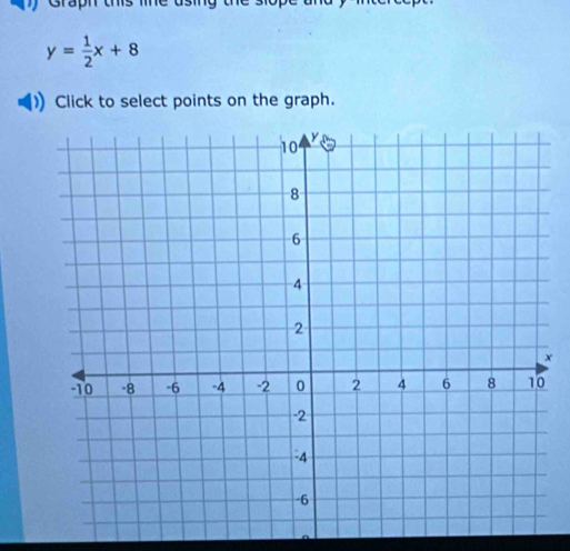 y= 1/2 x+8
Click to select points on the graph.
x