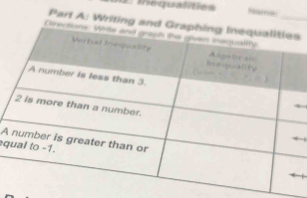 12: Inequalities 
Part A: Writing a 
A
q