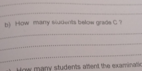 How many students below grade C ? 
_ 
_ 
_ 
How many students attent the examinatic