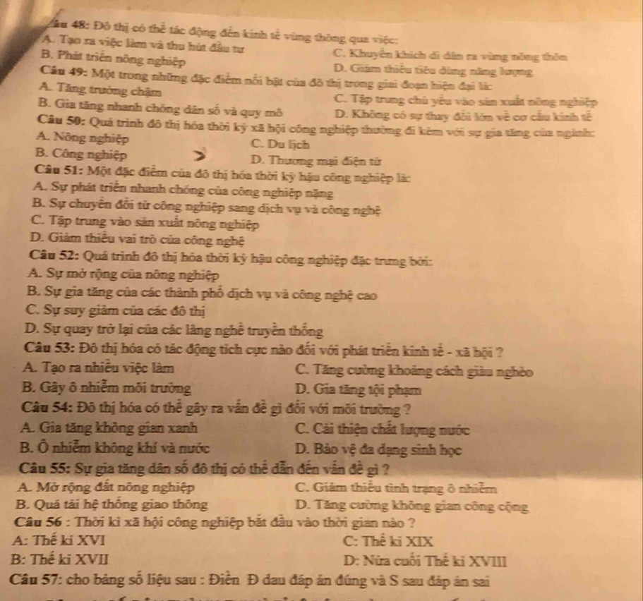 Đô thị có thể tác động đến kinh tế vùng thông qua việc:
A. Tạo ra việc làm và thu hút đầu tư C. Khuyến khích di dân ra vùng năng thên
B. Phát triển nông nghiệp D. Giám thiếu tiêu dùng năng lượng
Câu 49: Một trong những đặc điểm nổi bật của đô thị trong giai đoạn hiện đại lắc
A. Tăng trưởng chặm C. Tập trung chủ yếu vào sin xuất nông nghiệp
B. Gia tăng nhanh chóng dân số và quy mô D. Không có sự thay đổi lớn về cơ cầu kính tế
Câu 50: Quá trình đô thị hóa thời kỳ xã hội công nghiệp thường đi kêm với sự gia tăng của ngành:
A. Nông nghiệp C. Du lịch
B. Công nghiệp D. Thương mại điện tử
Câu 51: Một đặc điểm của đô thị hóa thời kỳ hậu công nghiệp là:
A. Sự phát triển nhanh chóng của công nghiệp nặng
B. Sự chuyển đổi từ công nghiệp sang dịch vụ và công nghệ
C. Tập trung vào sản xuất nông nghiệp
D. Giảm thiểu vai trò của công nghệ
Câu 52: Quá trình đô thị hóa thời kỳ hậu công nghiệp đặc trưng bởi:
A. Sự mở rộng của nông nghiệp
B. Sự gia tăng của các thành phố dịch vụ và công nghệ cao
C. Sự suy giảm của các đô thị
D. Sự quay trở lại của các làng nghề truyền thống
Câu 53: Đô thị hóa có tác động tích cực nào đối với phát triển kinh tế - xã hội ?
A. Tạo ra nhiều việc làm C. Tăng cường khoảng cách giàu nghèo
B. Gây ô nhiễm môi trường D. Gia tăng tội phạm
Câu 54: Đô thị hóa có thể gây ra vấn đề gì đổi với môi trường ?
A. Gia tăng không gian xanh C. Cải thiện chất lượng nước
B. Ô nhiễm không khí và nước D. Bảo vệ đa dạng sinh học
Câu 55: Sự gia tăng dân số đô thị có thể dẫn đến vẫn đề gì ?
A. Mở rộng đất nông nghiệp C. Giám thiếu tình trạng ô nhiễm
B. Quá tài hệ thống giao thông D. Tăng cường không gian công cộng
Câu 56 : Thời kì xã hội công nghiệp bắt đầu vào thời gian nào ?
A: Thế ki XVI C: Thế ki XIX
B: Thế ki XVII D: Nữa cuối Thế ki XVIII
Câu 57: cho bảng số liệu sau : Điễn Đ dau đáp ăn đúng và S sau đáp án sai