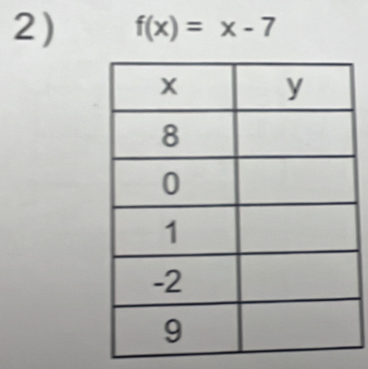 f(x)=x-7