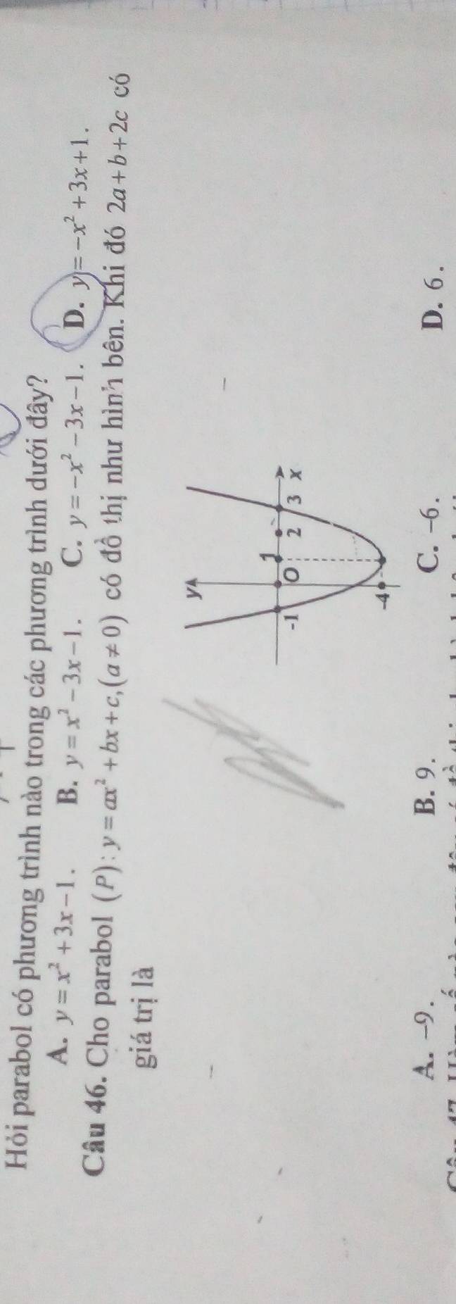 Hỏi parabol có phương trình nào trong các phương trình dưới đây?
A. y=x^2+3x-1. B. y=x^2-3x-1. C. y=-x^2-3x-1. D. y)=-x^2+3x+1. 
Câu 46. Cho parabol (P): y=ax^2+bx+c, (a!= 0) có đồ thị như hình bên. Khi đó 2a+b+2c có
giá trị là
A. -9. B. 9. C. -6. D. 6.