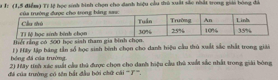 I: (1,5 điểm) Tỉ lệ học sinh bình chọn cho danh hiệu cầu thủ xuất sắc nhất trong giải bóng đá 
Biết rằng có 500 học sinh tham gia bình chọn. 
1) Hãy lập bảng tần số học sinh bình chọn cho danh hiệu cầu thủ xuất sắc nhất trong giải 
bóng đá của trường. 
2) Hãy tính xác suất cầu thủ được chọn cho danh hiệu cầu thủ xuất sắc nhất trong giải bóng 
đá của trường có tên bắt đầu bởi chữ cái “T”.