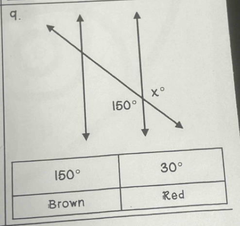 150°
30°
Red
;Brown