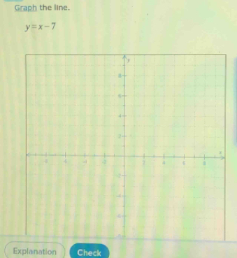 Graph the line.
y=x-7
Explanation Check