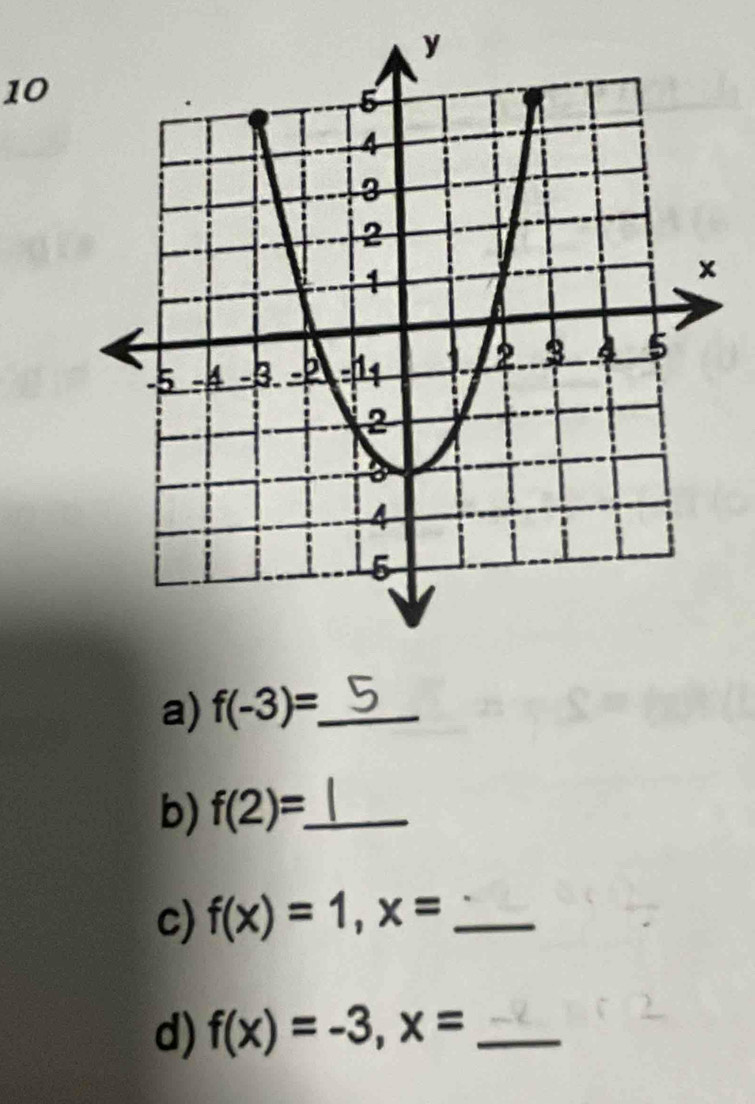 f(-3)= _ 
b) f(2)= _ 
c) f(x)=1, x= _ 
d) f(x)=-3, x= _