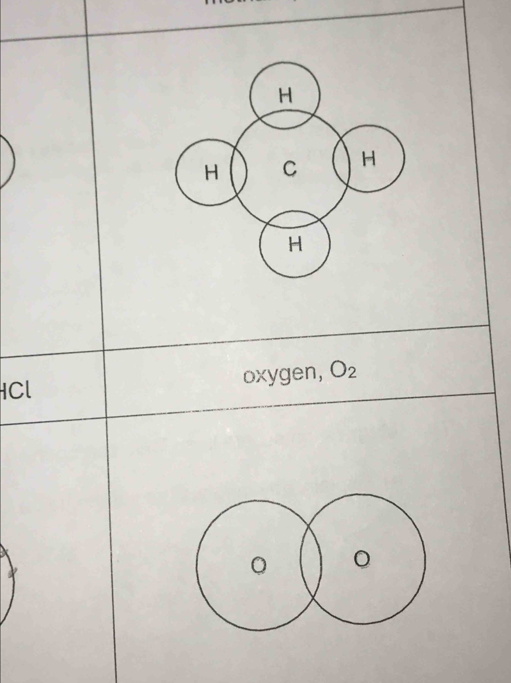 HCl oxygen, O_2