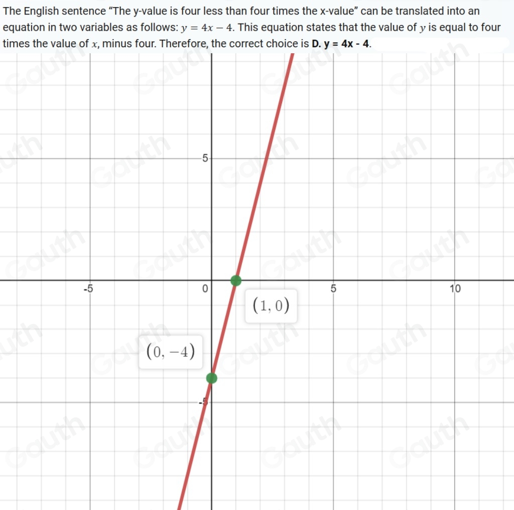 Solved: Write the English sentence as an equation in two variables ...