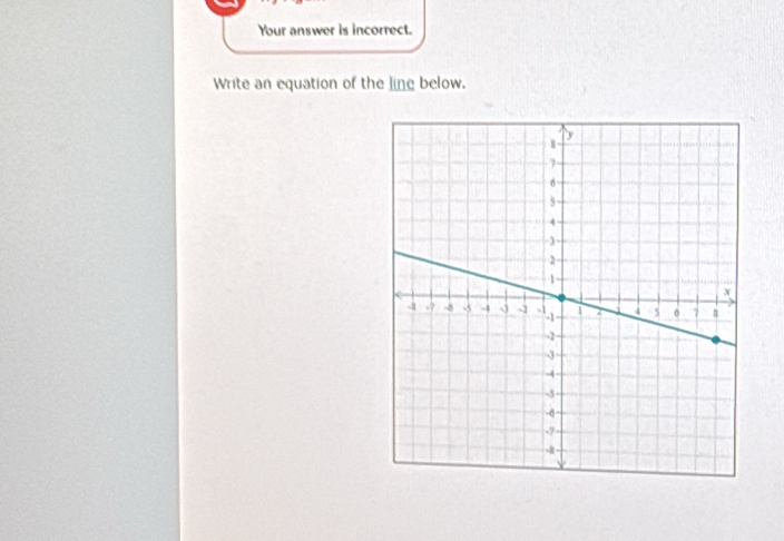 Your answer is incorrect. 
Write an equation of the ling below.