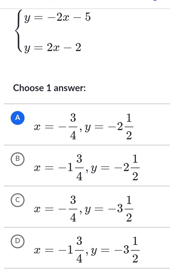 beginarrayl y=-2x-5 y=2x-2endarray.
Choose 1 answer:
A x=- 3/4 , y=-2 1/2 
B x=-1 3/4 , y=-2 1/2 
C x=- 3/4 , y=-3 1/2 
D x=-1 3/4 , y=-3 1/2 