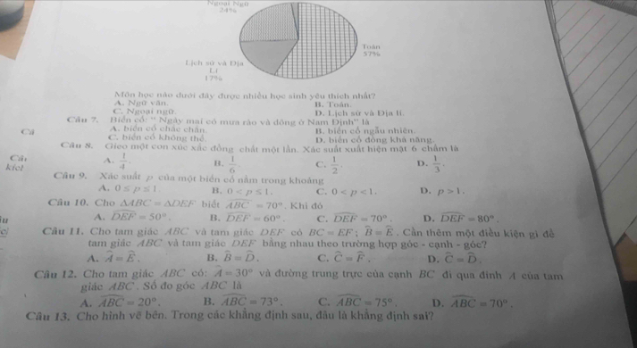 Ngoại Ngũ
57% Toán
Lịch sử và Dịa
L 
17%
Môn học nào đưới đây được nhiều học sinh yêu thích nhất?
C. Ngoại ngữ A. Ngữ văn. B. Toán.
Câu 7. Biển cổ: '' Ngày mai có mưa rào và đồng ở Nam Định'' là D. Lịch sử và Địa lí.
B. biên cổ ngẫu nhiên
Cả C. biển có không thể A. biển có châc chân D. biển cổ đòng khá năng.
Câu S. Gieo một con xúc xác đồng chất một lần. Xác suất xuất hiện mật 6 chẩm là
Cá A.  1/4 . B.  1/6 . C.  1/2 . D.  1/3 .
kíol Câu 9. Xác suất p của một biển cổ nằm trong khoảng
A. 0≤ p≤ 1. B. 0 C. 0 D. p>1.
Câu 10. Cho △ ABC=△ DEF biết widehat ABC=70°. Khi đó
iu A. widehat DEF=50°. B. overline DEF=60°. C. widehat DEF=70°. D. widehat DEF=80°.
c/ Cầu I1. Cho tam giác ABC và tam giác DEF có BC=EF;widehat B=widehat E. Cần thêm một điều kiện gi đề
tam giác ABC và tam giác DEF bằng nhau theo trường hợp góc - cạnh - góc?
A. widehat A=widehat E. B. hat B=hat D. C. widehat C=widehat F. D. hat C=hat D.
Câu 12. Cho tam giác ABC có: widehat A=30° và đường trung trực của cạnh BC đi qua đinh A của tam
giác ABC . Số đo góc ABC là
A. widehat ABC=20°. B. widehat ABC=73°. C. widehat ABC=75°. D. widehat ABC=70°.
Câu 13. Cho hình vẽ bên. Trong các khẳng định sau, đâu là khẳng định sai?