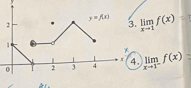 limlimits _xto 1f(x)
4. limlimits _xto 1^-f(x)=