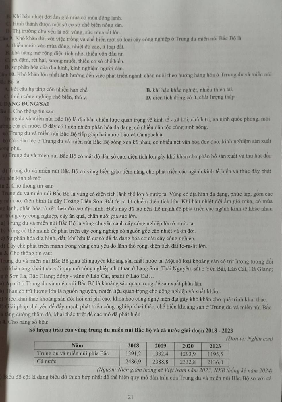 B. Khí hậu nhiệt đới ẩm gió mùa có mùa đông lạnh.
C. Hình thành được một số cơ sở chế biển nông sản.
D. Thị trường chủ yếu là nội vùng, sức mua rất lớn.
Cầu 9. Khó khăn đối với việc trồng và chế biển một số loại cây công nghiệp ở Trung du miền núi Bắc Bộ là
A. thiếu nước vào mùa đông, nhiệt độ cao, ít loại đất.
B. khả năng mở rộng diện tích nhỏ, thiếu vốn đầu tư.
Ca rét đậm, rét hại, sương muối, thiếu cơ sở chế biển.
D. sự phân hóa của địa hình, kinh nghiệm người dân.
Ấu 10. Khó khăn lớn nhất ảnh hưởng đến việc phát triển ngành chăn nuôi theo hướng hàng hóa ở Trrung du và miền núi
Bặc Bộ là
A. kết cầu hạ tầng còn nhiều hạn chế. B. khí hậu khắc nghiệt, nhiều thiên tai.
C. thiếu công nghiệp chế biến, thủ y. D. diện tích đồng cỏ ít, chất lượng thấp.
L DANG ĐÚNG/SAI
âu 1. Cho thông tin sau:
Trung du và miền núi Bắc Bộ là địa bàn chiến lược quan trọng về kinh tế - xã hội, chính trị, an ninh quốc phòng, môi
cường của cả nước. Ở đây có thiên nhiên phân hóa đa dạng, có nhiều dân tộc cùng sinh sống.
x) Trung du và miền núi Bắc Bộ tiếp giáp hai nước Lào và Campuchia.
b) Các dân tộc ở Trung du và miền núi Bắc Bộ sống xen kẽ nhau, có nhiều nét văn hóa độc đáo, kinh nghiệm sản xuất
ong phú.
c) Trung du và miền núi Bắc Bộ có mật độ dân số cao, diện tích lớn gây khó khăn cho phân bố sản xuất và thu hút đầu
d) Trung du và miền núi Bắc Bộ có vùng biển giàu tiềm năng cho phát triển các ngành kinh tế biển và thúc đầy phát
ên nền kinh tế mở.
u 2. Cho thông tin sau:
Trung du và miền núi Bắc Bộ là vùng có diện tích lãnh thổ lớn ở nước ta. Vùng có địa hình đa dạng, phức tạp, gồm các
y nùi cao, điền hình là dãy Hoàng Liên Sơn. Đất fe-ra-lit chiếm diện tích lớn. Khí hậu nhiệt đới ẩm gió mùa, có mùa
ng lanh, phân hóa rõ rệt theo độ cao địa hình. Điều này đã tạo nên thể mạnh để phát triển các ngành kinh tế khác nhau
A: trồng cây công nghiệp, cây ăn quả, chăn nuôi gia súc lớn.
a)  Trung du và miền núi Bắc Bộ là vùng chuyên canh cây công nghiệp lớn ở nước ta.
b) Vùng có thể mạnh đề phát triển cây công nghiệp có nguồn gốc cận nhiệt và ôn đới.
c) Sự phân hóa địa hình, đất, khí hậu là cơ sở để đa dạng hóa cơ cấu cây công nghiệp.
d) Cây chè phát triển mạnh trong vùng chủ yếu do lãnh thổ rộng, diện tích đất fe-ra-lit lớn.
u 3. Cho thông tin sau:
Trung du và miền núi Bắc Bộ giàu tài nguyên khoáng sản nhất nước ta. Một số loại khoáng sản có trữ lượng tương đối
có khả năng khai thác với quy mô công nghiệp như than ở Lạng Sơn, Thái Nguyên; sắt ở Yên Bái, Lào Cai, Hà Giang;
g ở Sơn La, Bắc Giang; đồng - vàng ở Lào Cai, apatit ở Lào Cai..
a) Apatit ở Trung du và miền núi Bắc Bộ là khoáng sản quan trọng để sản xuất phân lân.
) Than có trữ lượng lớn là nguồn nguyên, nhiên liệu quan trọng cho công nghiệp và xuất khẩu.
c) Việc khai thác khoáng sản đòi hỏi chi phí cao, khoa học công nghệ hiện đại gây khó khăn cho quá trình khai thác.
) Giải pháp chủ yếu để đầy mạnh phát triển công nghiệp khai thác, chế biển khoáng sản ở Trung du và miền núi Bắc
là tăng cường thăm dò, khai thác triệt đề các mỏ đã phát hiện.
* 4. Cho bảng số liệu:
Số lượng trâu của vùng trung du miền núi Bắc Bộ và cả nước giai đoạn 2018 - 2023
Nghìn con)
(Nguồn: Niên giám thống kê Việt Nam năm 2023, NXB thống kê năm 2024)
) Biểu đồ cột là dạng biểu đồ thích hợp nhất đề thể hiện quy mô đàn trâu của Trung du và miền núi Bắc Bộ so với cả
21