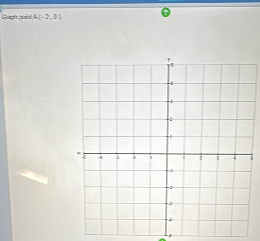 Graph point A(-2,0)
0
5