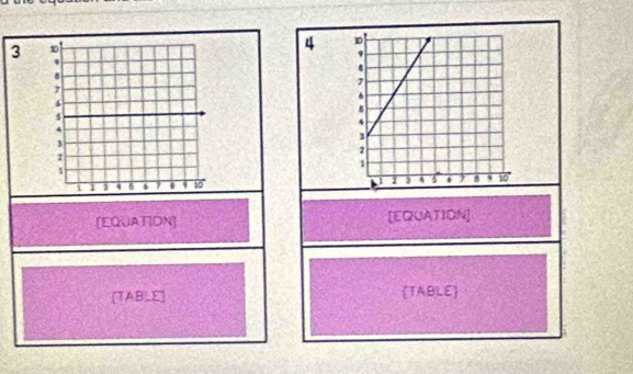 3 
4 
[EQUATION] [EQUATION] 
[TABLE TABLE