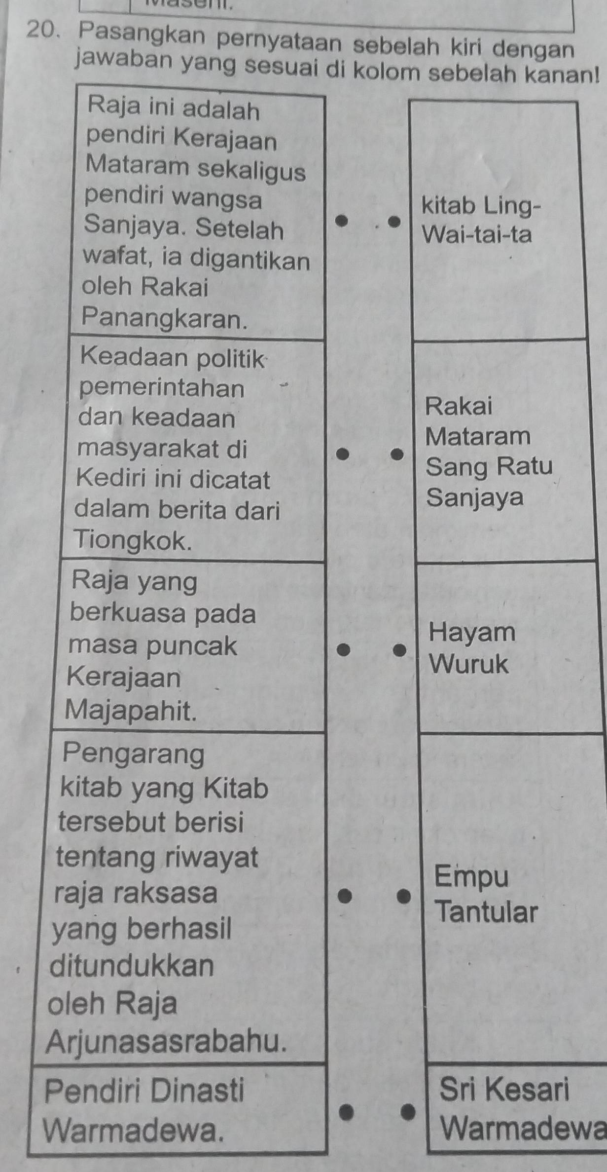 Pasangkan pernyataan sebelah kiri dengan 
jawnan! 
u 
t 
y 
d 
o 
A 
Pri 
Warmadewa. Warmadewa