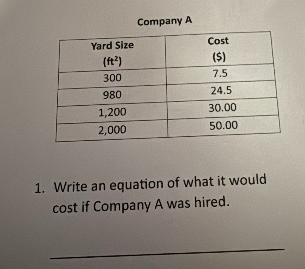 Company A
1. Write an equation of what it would
cost if Company A was hired.
_