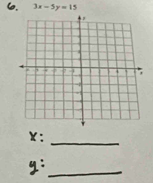 3x-5y=15
_ 
_