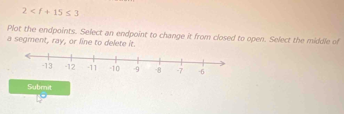 2
Plot the endpoints. Select an endpoint to change it from closed to open. Select the middle of 
a segment, ray, or line to delete it. 
Submit