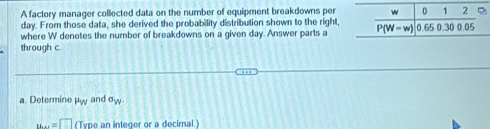 A factory manager collected data on the number of equipment breakdowns per
day. From those data, she derived the probability distribution shown to the right,
where W denotes the number of breakdowns on a given day. Answer parts a
through c.
a. Determine mu _W and^(sigma)W·
u_M=□ (Type an integer or a decimal.)