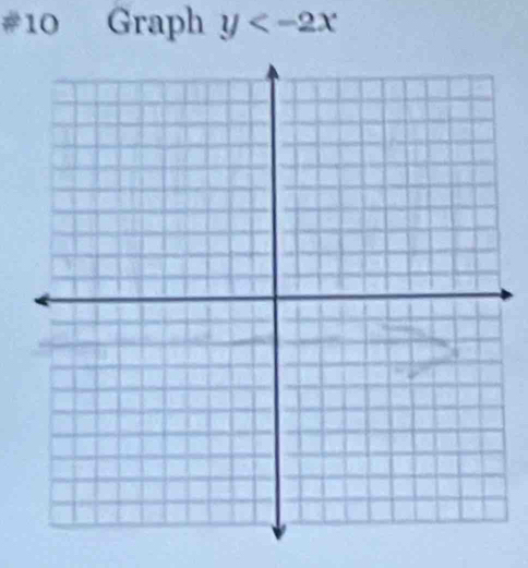 Graph y