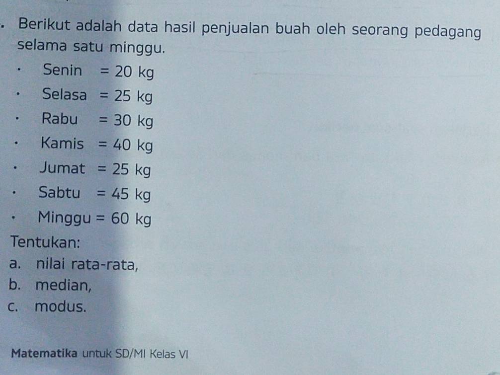 Berikut adalah data hasil penjualan buah oleh seorang pedagang 
selama satu minggu. 
Senin =20kg
Selasa =25kg
Rabu =30kg
Kamis =40kg
Jumat =25kg
Sabtu =45kg
Minggu =60kg
Tentukan: 
a. nilai rata-rata, 
b. median, 
c. modus. 
Matematika untuk SD/MI Kelas VI