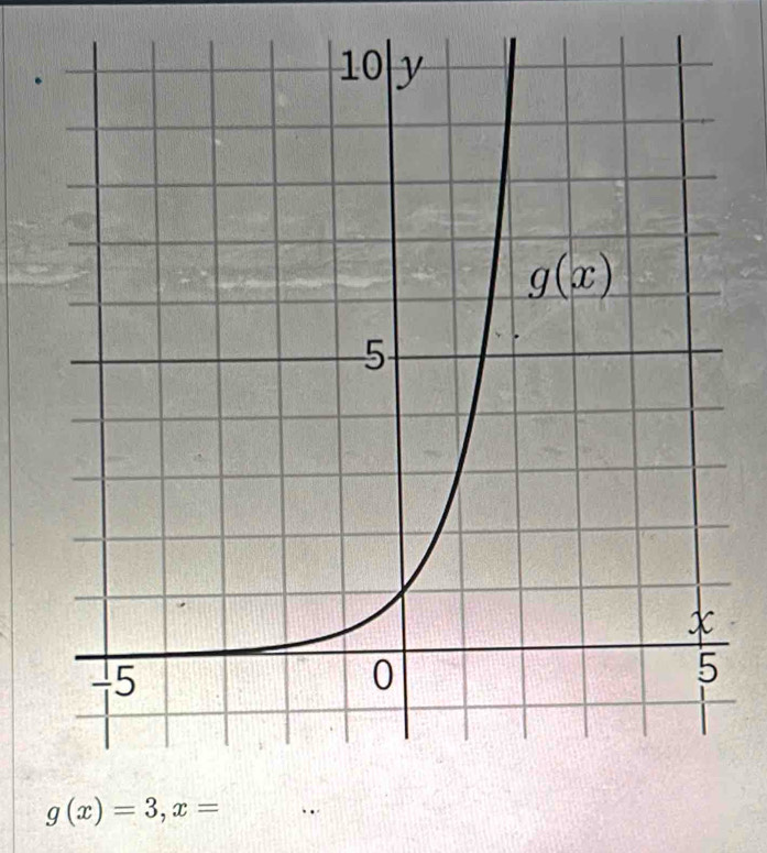 g(x)=3,x=.